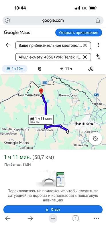 по луговой: Продаю землю поливную — 1