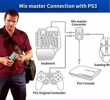 мышка: Mix master game converter игровой адаптер в комплекте — 8