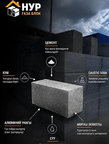 Газоблоки Нур для строительства стен и перегородок. Состав и at lalafo.kg Газоблоки Нур для строительства стен и перегородок. Состав и