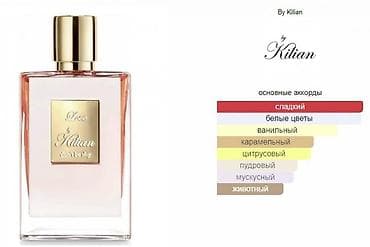 Жеке буюмдар: Kilian Don’t Be Shy, 50 мл. Новый (открыт, 1–2 пшика). Брали за ~25 — 5