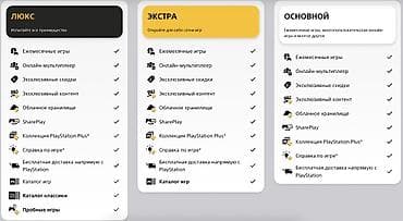 playstation plus: Пс плюс essential 3500. пс плюс extra 4500. пс плюс Делюкс 5000 — 1