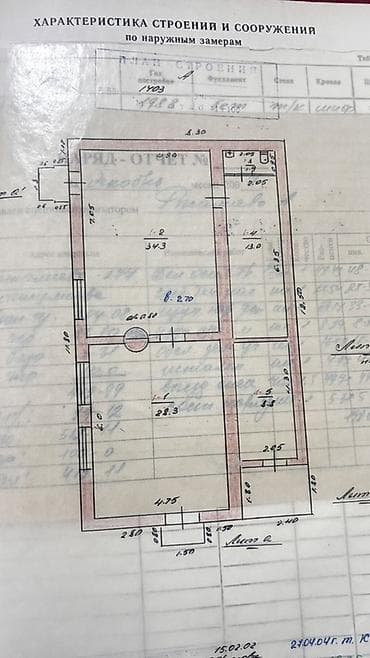 Коммерческое помещение с фасадом на улицу - Отдельно стоящее