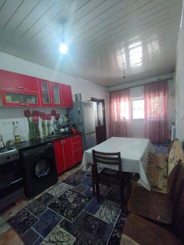 аренда дом рабочий городок: Дом, 102 м², 7 комнат, Собственник — 6