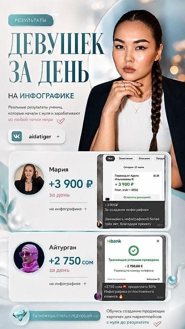 репетитор по вокалу: Требуется Менеджер маркетплейсов, Удаленная работа, Без опыта, График: Гибкий график, Обучение — 2