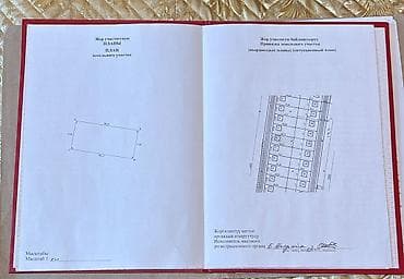 продается гараж объявление: 6 соток, Для строительства, Красная книга, Договор купли-продажи — 3