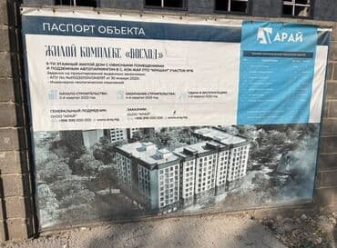 киркомстром дом продается: 1 комната, 40 м², Элитка, 2 этаж, ПСО (под самоотделку) — 6