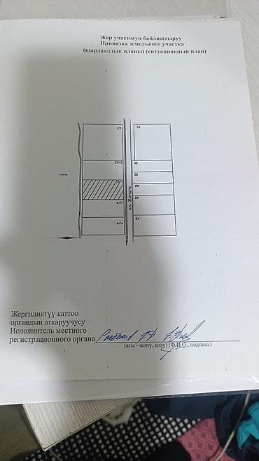участок токбай: 10 соток, Для строительства — 6