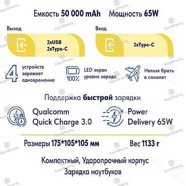 hub type c: Портативный повербанк Hoco DB100A, универсальный внешний аккумулятор с — 5