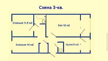 all group: 3 комнаты, 58 м², 104 серия, 1 этаж, Косметический ремонт — 9