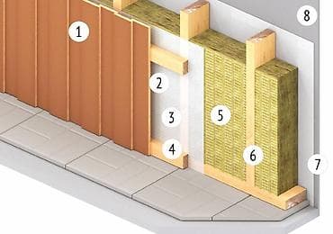 Ондулин: Базальт! Заводддон туз алып келуу, складдын баасы. Базальт — 8