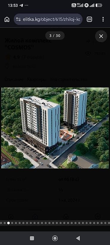сколько стоит машина дом: Сдан, Элитка, 2 комнаты, 63 м² — 3