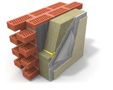 утеплители для окон: Жылуулукту сактоо | Минералдык жүн 6 жылдан ашык тажрыйба — 4