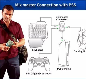 мышка: Mix master game converter игровой адаптер в комплекте — 3