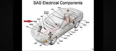 Услуги автоэлектрика