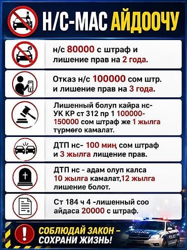 авто билеты: Плакат-инфографика по ПДД Кыргызстана: ответственность за управление в — 1