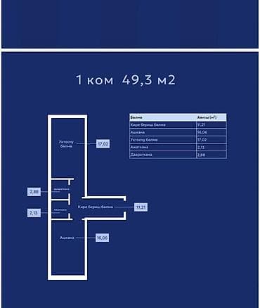 квартиры шлагбаум: 1 комната, 49 м², 5 этаж, Готовая ПСО (под самоотделку) — 1