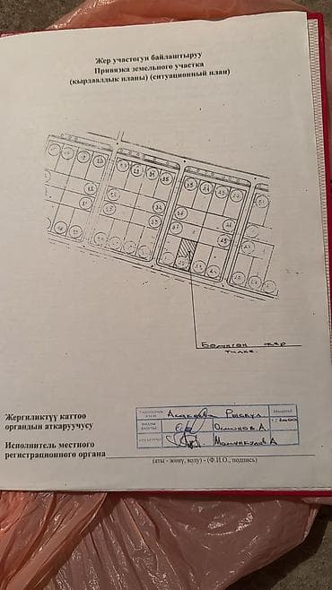 квартира 2 ком: 8 соток, Для строительства, Красная книга — 5