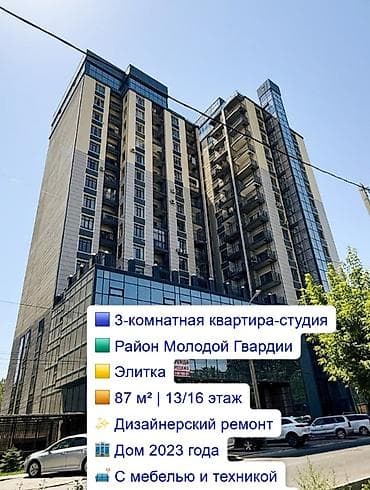 3 комнаты, 87 м², Элитка, 13 этаж, Евроремонт
