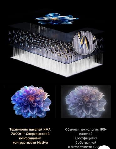 телевизоры tcl: 65C6КS Телевизор TCL C6K Premium QD-MiniLED · Серия точного затемнения — 9