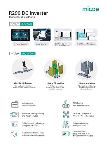 насос подкачки: Новая модель - Тепловой насос Micoe R290 DC Inverter (моноблок) - — 8