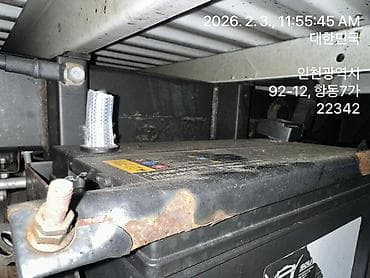 Легкий грузовик, Hyundai, Стандарт, До 1 т — 3