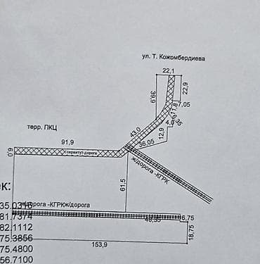 Земельные участки: 1 соток, Для строительства, Красная книга — 2