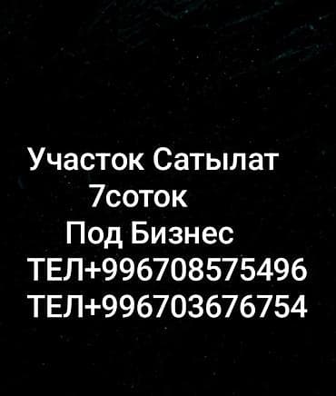 Аренда участков: 20 соток, Для бизнеса — 1