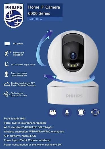 Умная Wi-Fi камера Philips TAI6000W (Full HD, 360°) — Новая! Классная