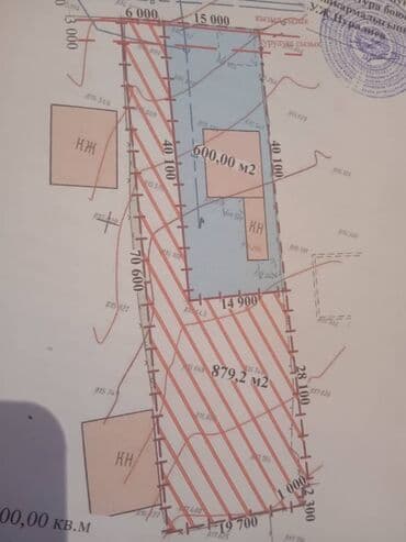 коммерческие помещения бишкек аренда: 7 соток, Для строительства — 1