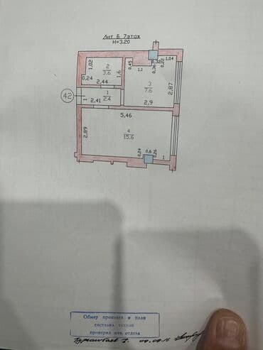 сниму дом или квартиру: 1 бөлмө, 30 м², Элитка, 7 кабат, Дизайнердик ремонт — 10