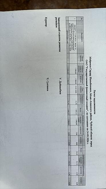 мир кафел: Больше 6 лет опыта — 4