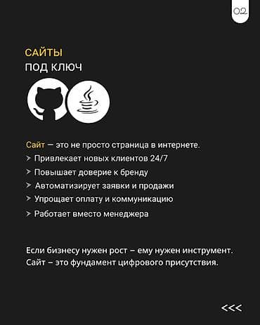 думал: Веб-сайты | Автоматизация — 2