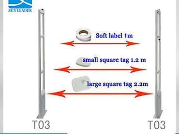Контейнеры: Радиочастотные антикражные системы Zkteco Дальность срабатывания: от — 2