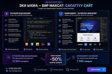 raspberry pi 4: Веб-сайты | Разработка — 3