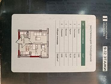 1 комната, 34 м², Элитка, 10 этаж, Готовая ПСО (под самоотделку) — 2