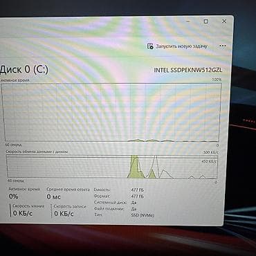rx 9070xt: Игровой, Б/у, AMD Ryzen 5, В рассрочку — 8