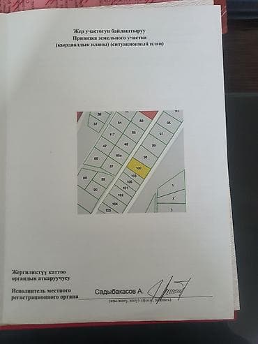 5 соток, Для строительства at lalafo.kg 5 соток, Для строительства