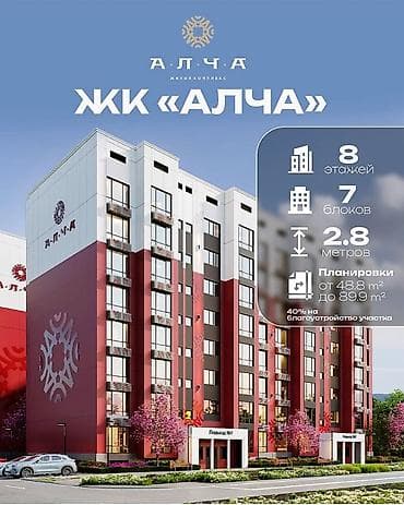профсоюз: 1 комната, 48 м², Элитка, 3 этаж — 2