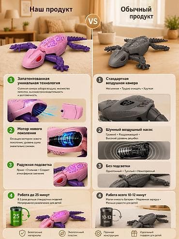 игрушки лега: Забавная игрушка‑геккон на радиоуправлении. Умеет плавно ползать по — 7