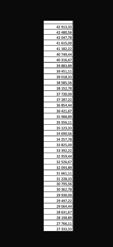 машины до 100к: Changan Qiyuan Q05: 2026 г. — 2