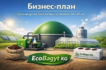 Инвестиция в бизнес Вместе с: Бренд и интеллектуальная собственность