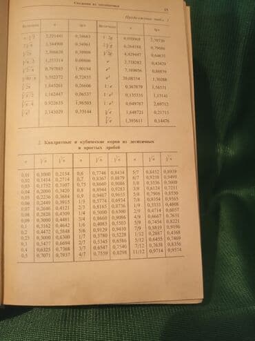 купить школьную доску для начальных классов: Продам, Справочник металлиста". 1987г.издания. Всё для обработки — 4