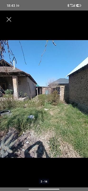дом ак орго срочно: Срочно продается дом отлично развивающимся районе АК ОРДО расположение — 4