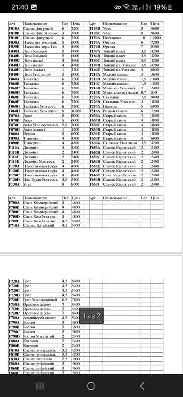Продам стиральную машинку на запчасти. работает сломан подшипник