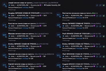 Telegram, Копирайтинг, написание текстов
