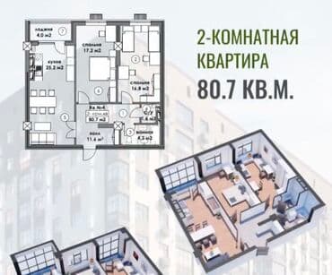 сдаю квартиру бишкек кок жар: 3 комнаты, 81 м², 8 этаж, ПСО (под самоотделку) — 6