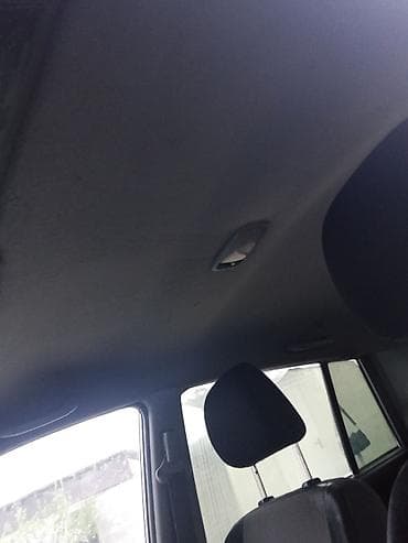 хонда цивик хедчбек: Daihatsu Cuore: 2003 г., Ручные, Хэтчбэк — 1