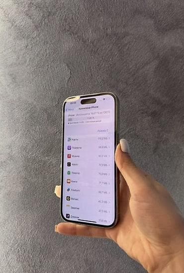 айфон 9 бу: IPhone 14 Pro, Б/у, 128 ГБ, Серебристый, 84 % — 8
