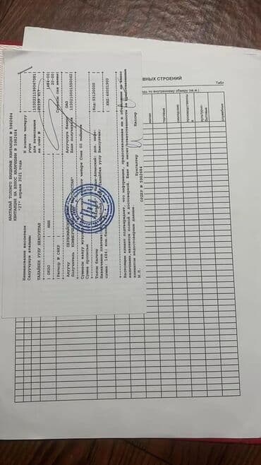 алтын казык ж м: 5 соток, Для строительства, Красная книга — 6