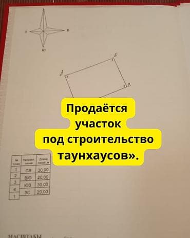 6 соток, Для строительства, Договор купли-продажи, Красная книга, Тех паспорт — 1